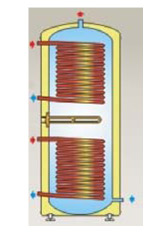 HeatPanels